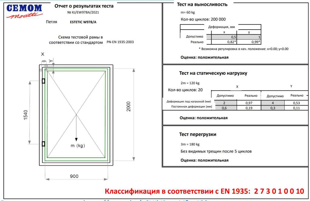 Петля дверная скрытая универсальная, 3D, 95x23 мм, 60 кг, цама, хром сатин., с 4 пласт. колпачками — изображение 14