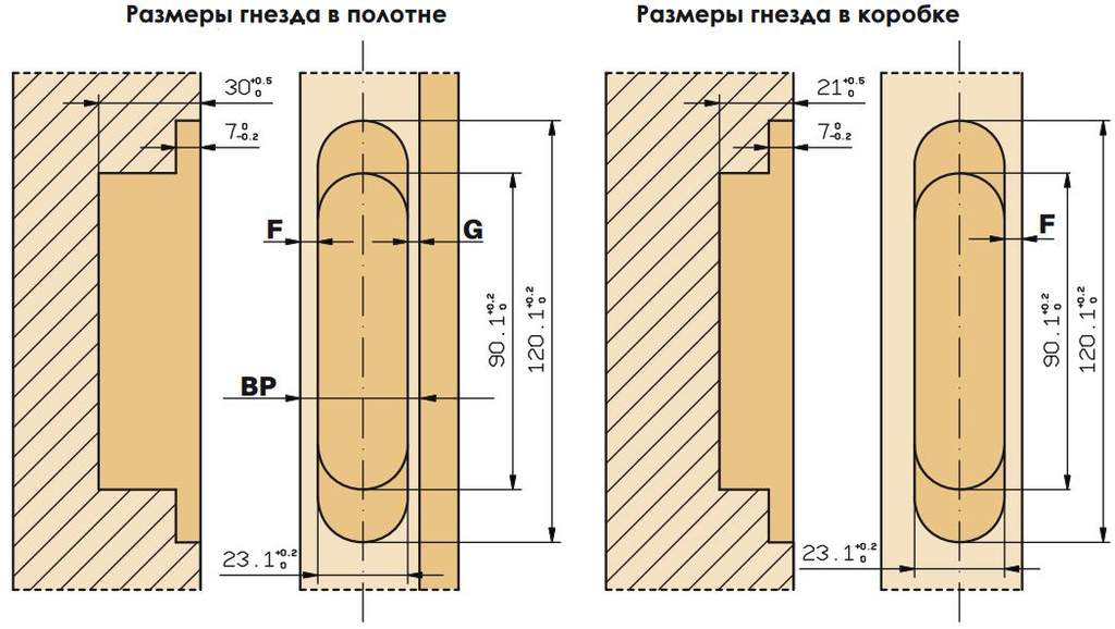 Петля скрытая, 3D, универсальная, 120x23 мм, 60 кг, цамак, серебро матовое — изображение 6